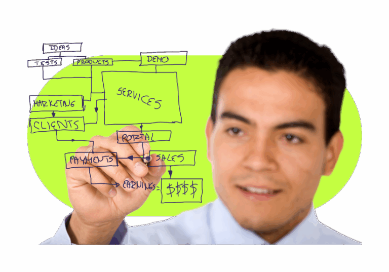 Análisis y planeación