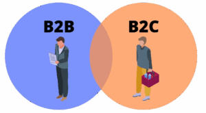 b2b-and-b2c
